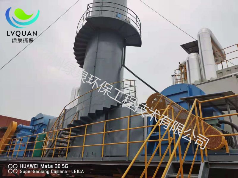 合肥恒力裝備有限公司催化燃燒系統(tǒng)vOC-CO-400