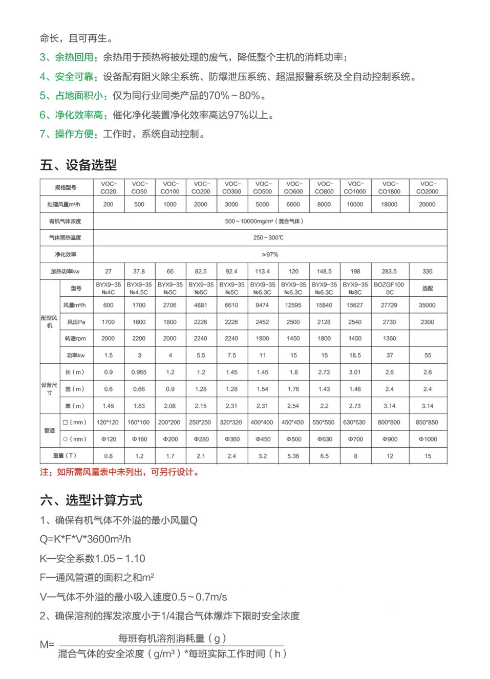 LQ-COⅠ催化燃燒設備Ⅰ_副本