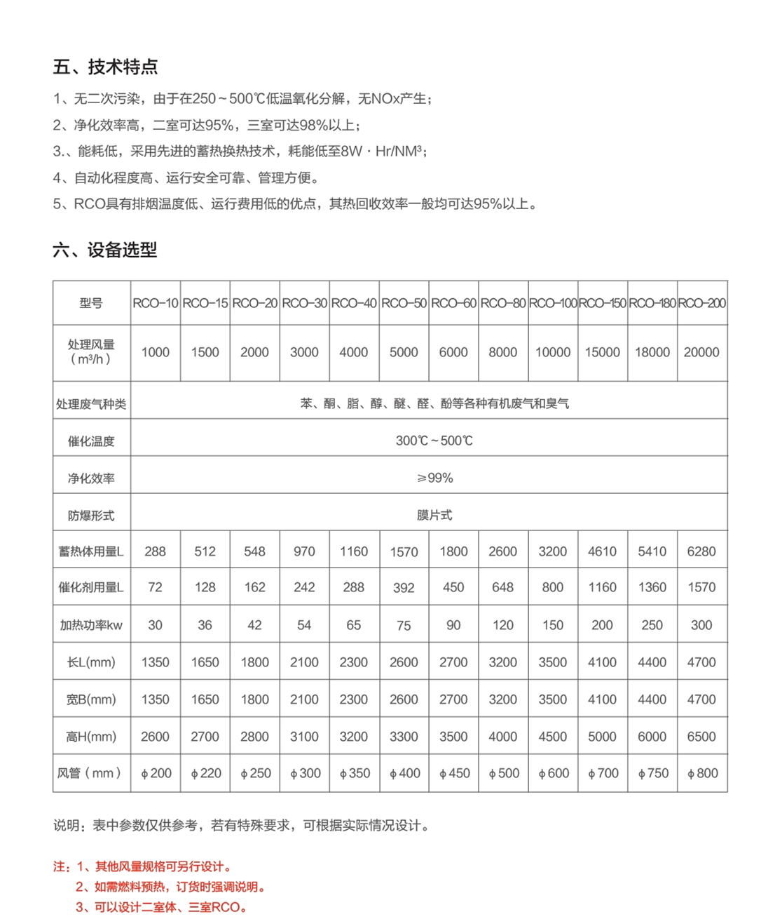 LQ-RCO蓄熱式催化焚燒設(shè)備_副本