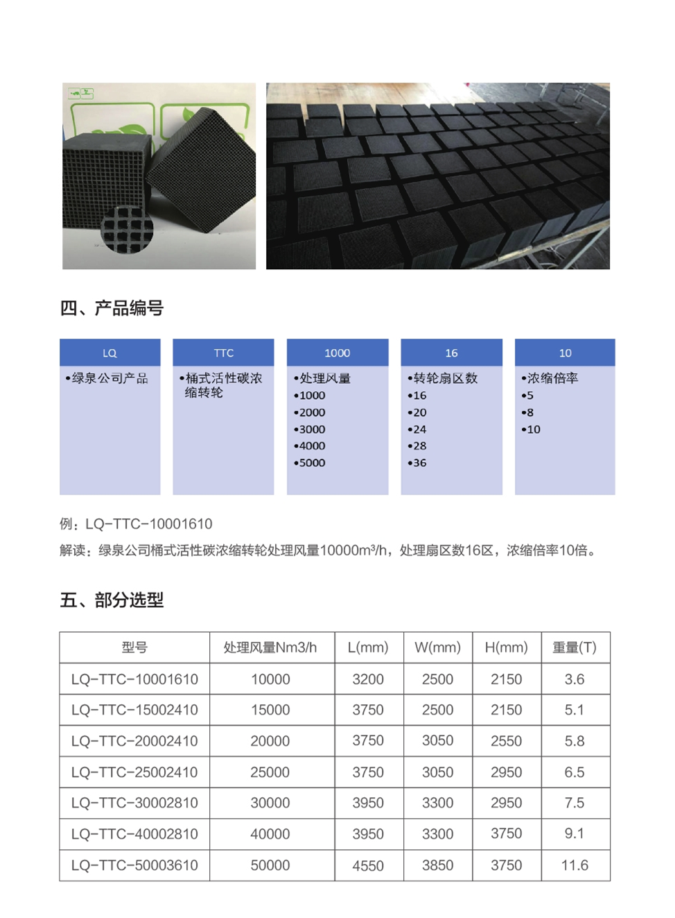 LQ-TT變頻式活性炭轉(zhuǎn)桶_副本