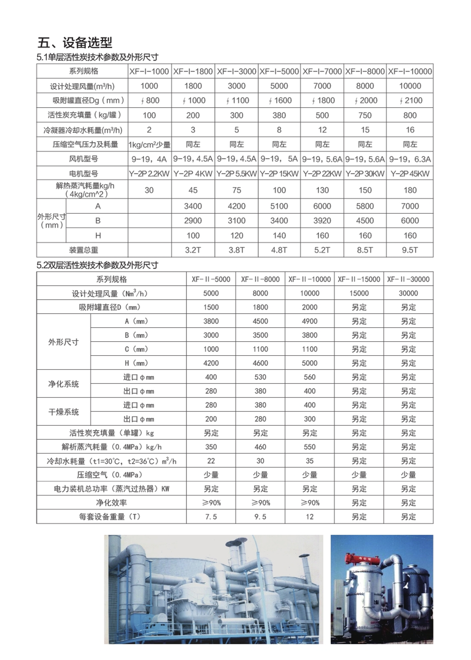 LQ-ACA顆?；钚蕴純艋厥赵O(shè)備_副本
