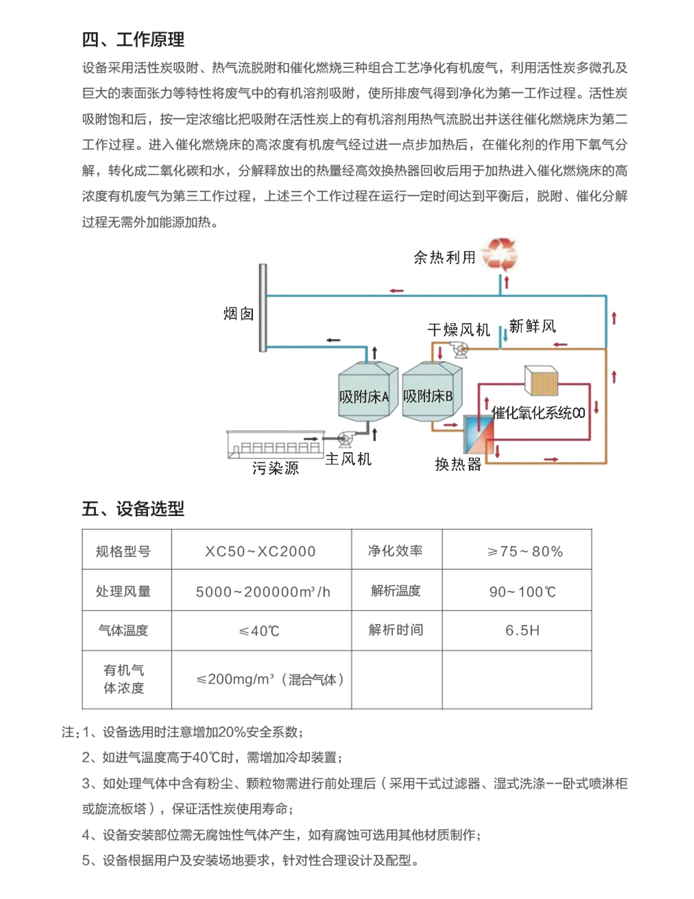 LQ-CFT-CO固定床蜂窩活性炭+催化燃燒_副本