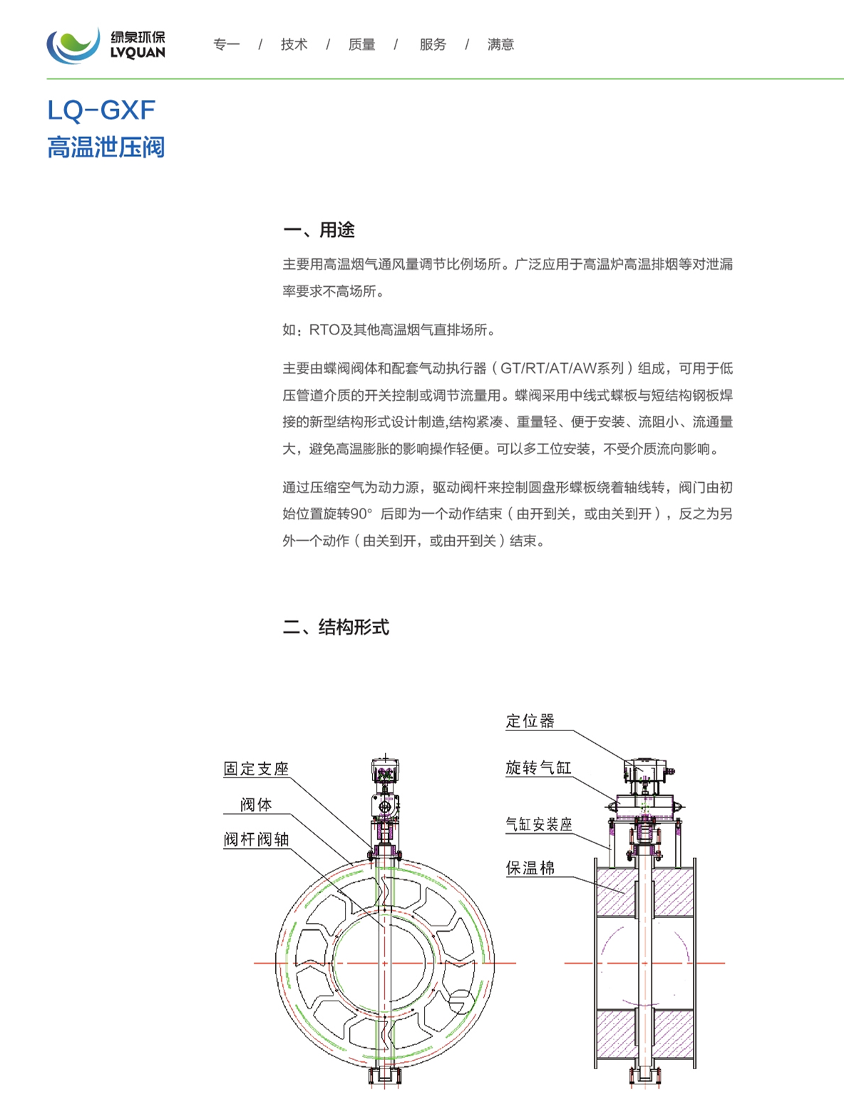 11LQ-GXF高溫泄壓閥_副本